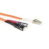 Advanced cable technology RL8020